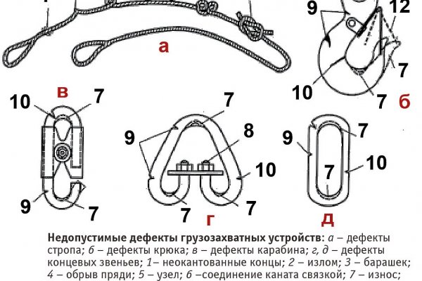 Кракен даркнет kraken link24 info